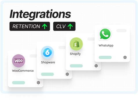 Integration von Online-Shop mit WhatsApp